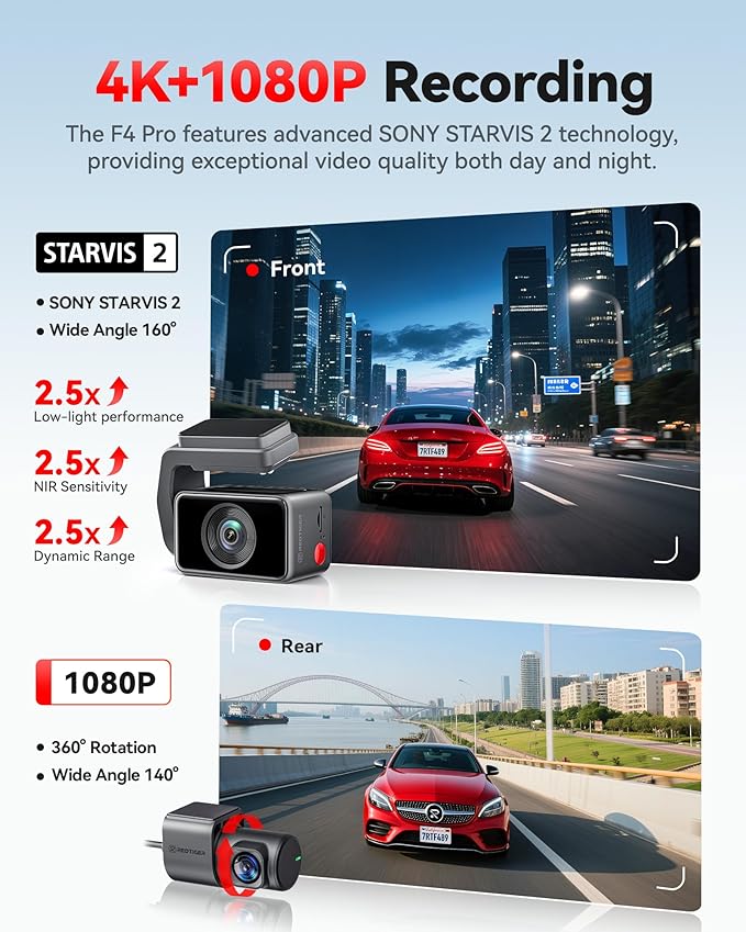 F4 Pro 4K Mini Dash Cam Front and Rear, STARVIS 2 Night Vision, 128GB Card Included, 5.8GHz WiFi 6 Instant Export, 2.2" Touch Screen Dash Camera for Cars, Voice Control, 24H Parking Mode