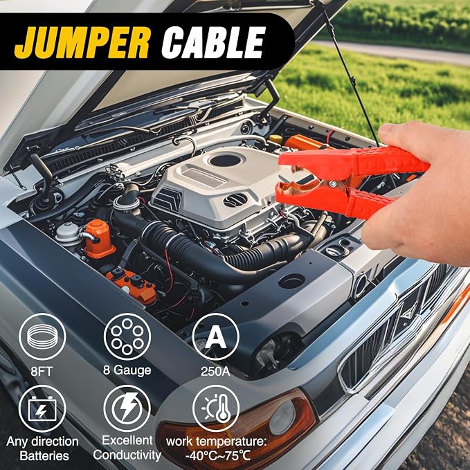 Car Emergency Kit with Jumper Cable, First Aid Kit Safety Assistance Tools for Travel Camping Outdoor Cars Truck SUV RV, Roadside Essentials with Flash Light