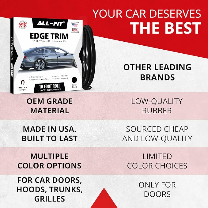 Car Door Edge Protector – Universal DIY Edge Trim to Prevent Scratches & Dings – Flexible Adhesive Molding Trim for Cars, Trucks & SUVs (10 Ft - Black)