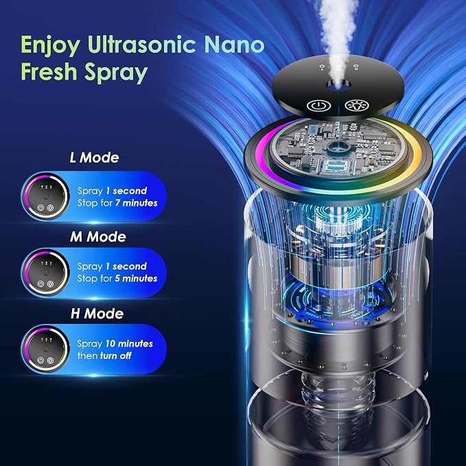 Car Air Freshener Refill, 150mL Large Capacity Lasts Up to 6 Months, Dedicated Perfume Refill, More Scents are Being Added Regularly, Machine not included (Ocean)
