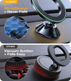 Latest Upgrade for MagSafe Car Mount, [High & Low Temp Resistance] Magnetic Phone Holder for Your Car Dashboard, 360 Adjustable Car Phone Holder Mount for iPhone 17 Pro Max 16 15 14 13 12