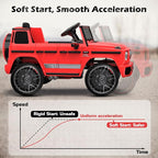 Licensed Mercedes-Benz G63 Car for Kids, 12V 7AH Ride on Car w/Parent Remote Control, LED Headlights, Music Player & Horn, Soft Start, Low Battery Prompt, Kids Electric Car, Red