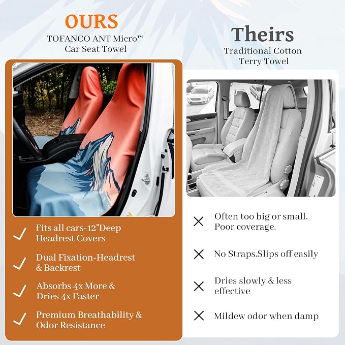 Car Seat Cover Towel for Front Seats Non-Slip with Headrest Pocket & Strap | Universal Fit for Cars Truck SUV|Car Seat Hoodie & Phocho Perfect After Gym Workout, Beach,Yoga and Running|Anti-dog Scratch