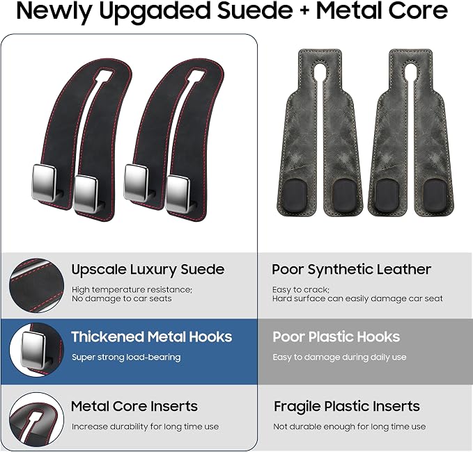 Car Headrest Hooks, Premium Suede with Metal Car Seat Back Storage Hooks for Handbag Coats Umbrella Backpack - 4 Pack, Black