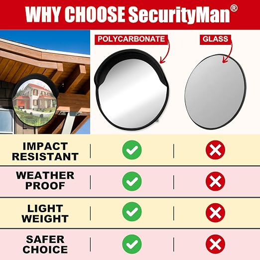18 Inch Convex Mirror for Blind Spots - Shatterproof with Adjustable 90° Fisheye View - Outdoor and Indoor Safety Mirror for Driveways, Garages, and Hallways