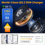 Upgrade [for Qi2.2-Certified] 25W for MagSafe Wireless Car Charger Mount, 2XFast Charging[90+LBS Safe Suction] Magnetic Phone Holder Dashboard Windshield for iPhone 17/16/15/14/13/12 Pro Max,Inky