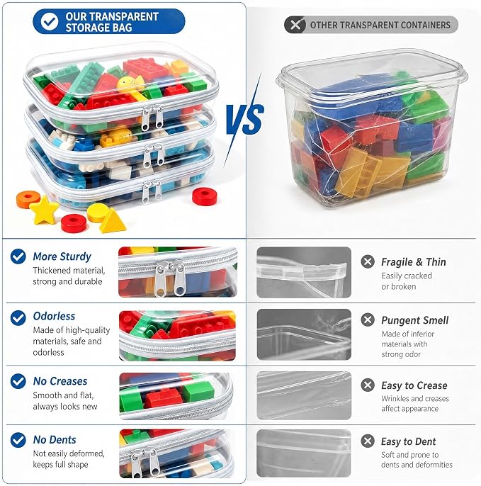 Clear Hard Plastic Zipper Case,Transparent Double Zippers Hard Pouch with 3pcs,Portable Travel Organizer Bin for Toy Storage