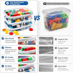 Clear Hard Plastic Zipper Case,Transparent Double Zippers Hard Pouch with 3pcs,Portable Travel Organizer Bin for Toy Storage
