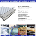 Car Windshield Snow Cover with Side Mirror Cover & 2 in 1 Brush | Thickened 4 Layers, Cold Protection, Ice Scraper, For Most Cars SUVs Trucks
