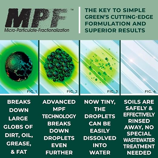 SMP13005 - Industrial Cleaner and Degreaser