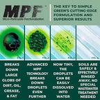 SMP13005 - Industrial Cleaner and Degreaser