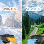 NEW Car Heater,Portable 12V Car Heaters & Defroster,Fast Heating & Cooling Fan,Plug In Car Heater for Windshield Defogger with 360° Rotary Car Heaters for Vehicle,Car,RV,SUV(WW-CH-01)