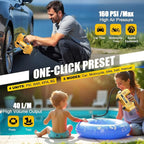 160PSI Cordless Tire Inflator Compatible with Dewalt 20V Air Compressor, Portable Air Pump Automatic Shut Off, LED Light, Digital Pressure Gauge for Cars Motorcycles Bike Ball (Tool Only)