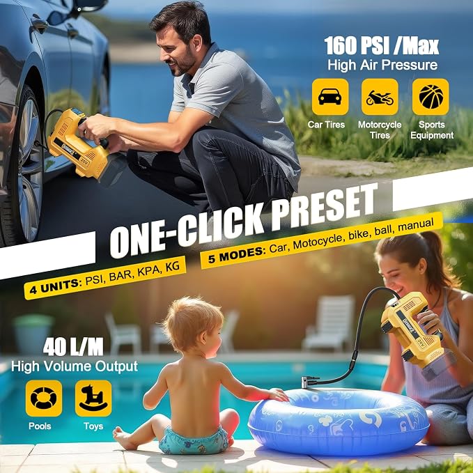 160PSI Cordless Tire Inflator Compatible with Dewalt 20V Air Compressor, Portable Air Pump Automatic Shut Off, LED Light, Digital Pressure Gauge for Cars Motorcycles Bike Ball (Tool Only)
