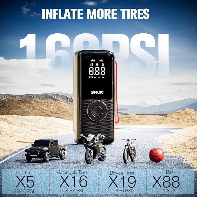 A6 Lite 160PSI Tire Inflator Portable Air Compressor, 7500mAh Portable Tire Inflator for Car Portable Air Pump with Tire Gauge Pressure & LED Light Air Pump for Car