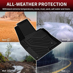 Floor Mats & Backrest Mats & Trunk Mat for Mazda CX5 2017-2025 All Weather TPE Custom Fit Floor Liners Car Mats Accessories, Include 1st & 2nd Row & Seatback & Cargo Mats, Black