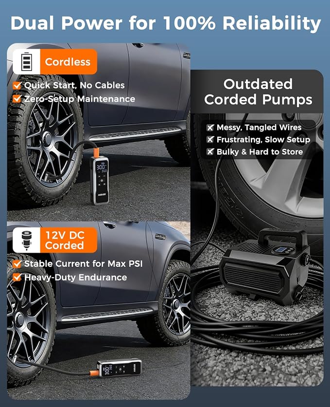 Tire Inflator Portable Air Compressor, Dual Power (Cordless & 12V DC) Air Pump for Car Tires, 150PSI Fast Air Pump for Moto, Bike, Large Capacity Battery, Digital Gauge with Emergency LED Light