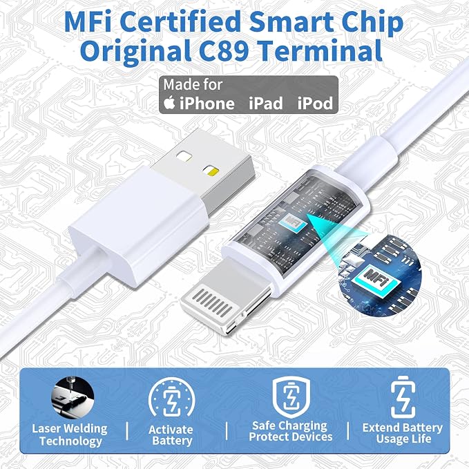 【MFi Certified】iPhone Car Charger Fast Charging, 4.8A Dual USB Smart Power Cigarette Lighter USB Car Charger with 2Pack Lightning Cable for iPhone 14 13 12 11 Pro XS Max XR SE X 8 iPad AirPods