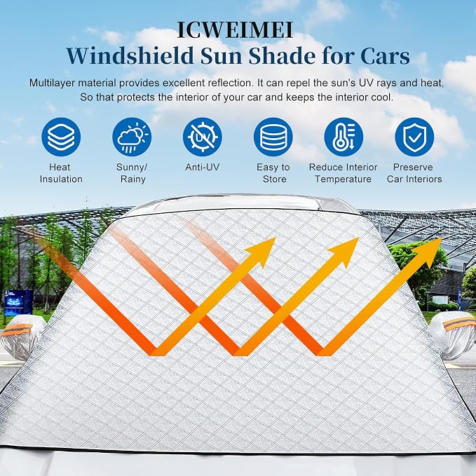Car Windshield Snow Cover, Magnetic Windshield Snow Cover 4-Layer Protection for Snow, Ice, Frost, Sunlight, Car Windshield Cover with Side Mirror Protector Fit for Most Cars Sedan Compact SUV