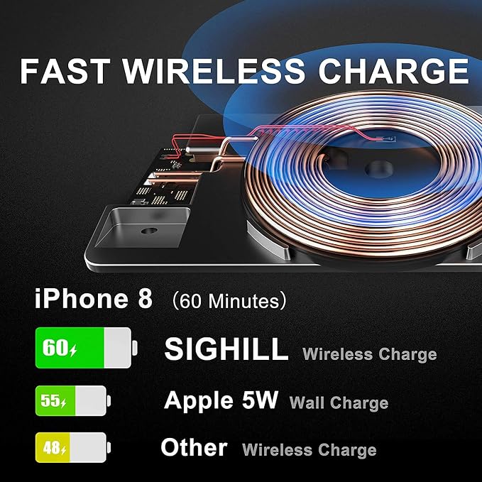 Wireless Car Charger Compatible with Mercedes Benz Accessories for (2015-2022) C-Class/C-classAMG GLC/GLC AMG Qi 15W MAX, 2-Port Type（Dock C63）