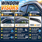 2017-2026 Tape-On Side Window Deflector Visors Compatible with Jeep Compass Smoke Tinted Rain Guards 2018 2019 2020 2021 2022 2023 2024 2025