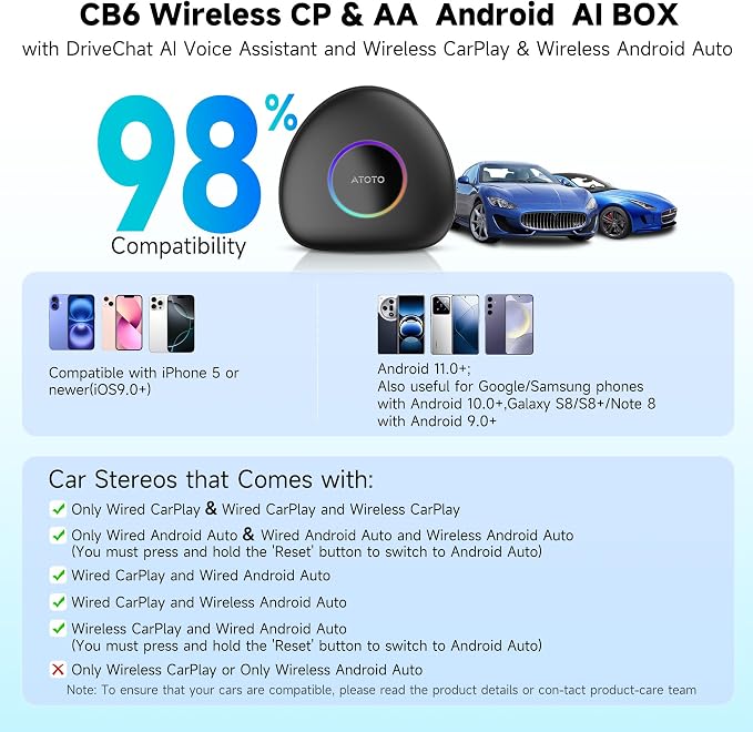 Wireless CarPlay&Android Auto Adapter Magic AI Box with 4G LTE | 8GB+128GB | GPS | Full Android OS | OBD II, Compatible with Wired Factory CarPlay&Android Auto, Support for YouTube/Netflix