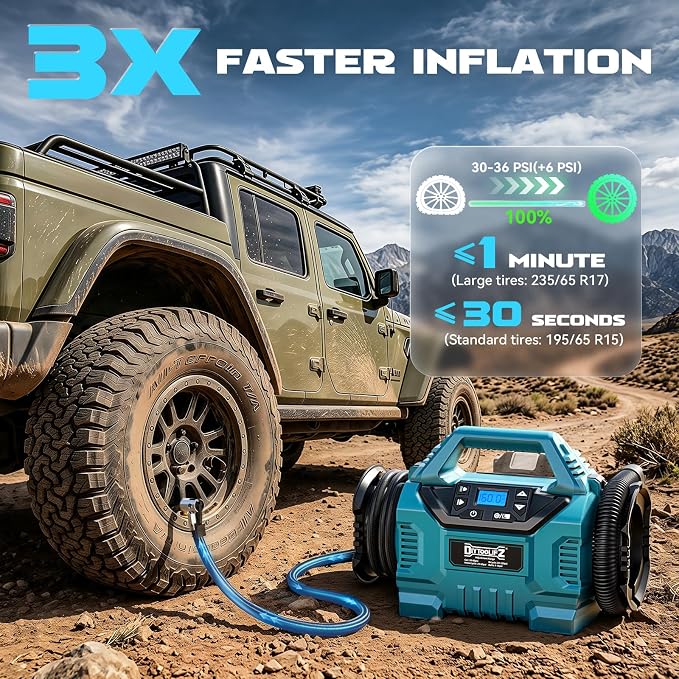 3X Faster Tire Inflator/Deflator Compatible with Makita 18V Battery, 160 PSI Cordless Air Compressor Pump with 12V Car Adapter, LCD Digital Gauge for Car, Air Mattresses (Tool Only)