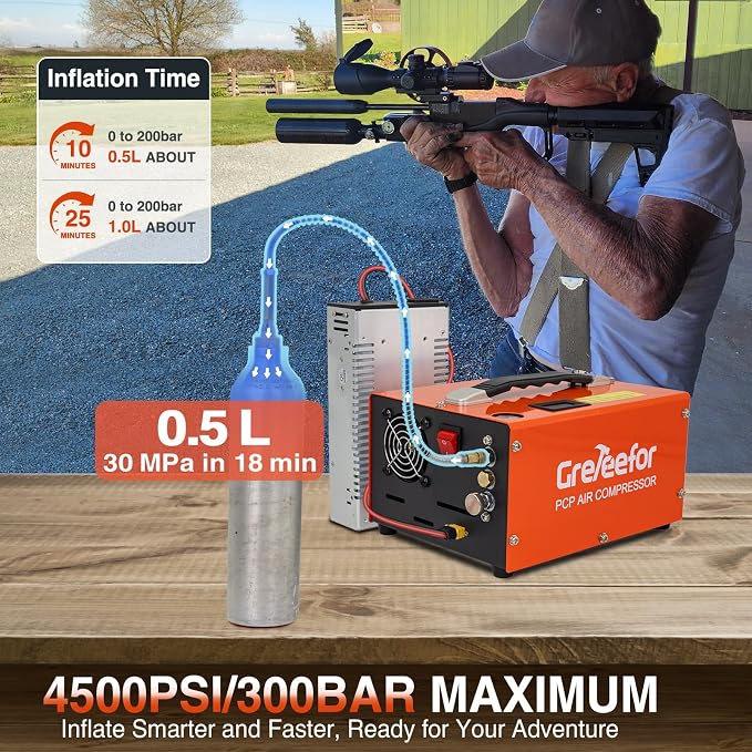 PCP Air Compressor, 4500 PSI / 30 MPa, Dual Power Car 12V DC or Home 110V/220V AC, Retractable Handle, Water/Oil-Free for Paintball/PCP Rifle/HPA Tank, Manual Stop, 250W, Orange