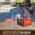 PCP Air Compressor, 4500 PSI / 30 MPa, Dual Power Car 12V DC or Home 110V/220V AC, Retractable Handle, Water/Oil-Free for Paintball/PCP Rifle/HPA Tank, Manual Stop, 250W, Orange