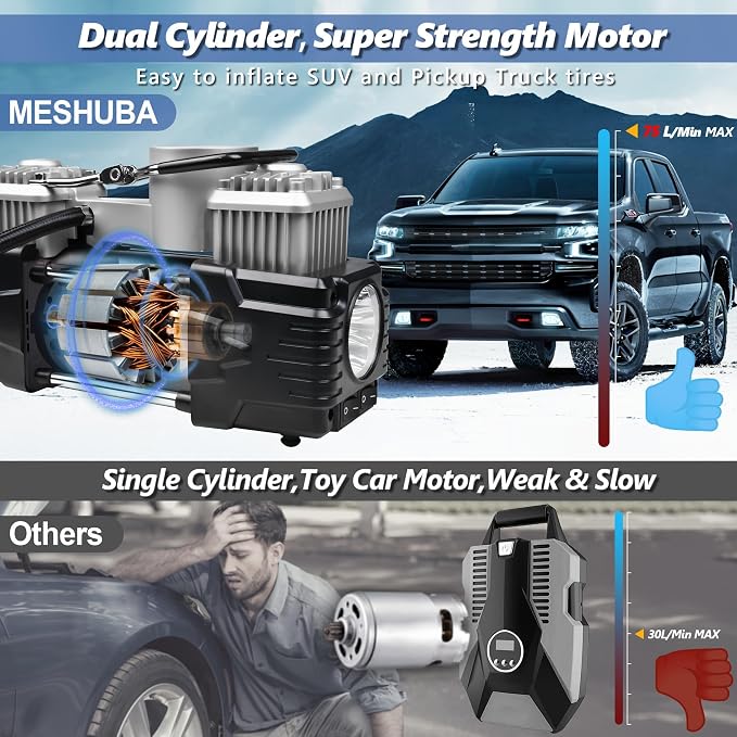 Dual Cylinder Tire Inflator Air Compressor, 150 PSI 12V DC Portable Air Pump with Digital Display, LED Flashlight, Auto Shut-Off, Heavy Duty for Truck, SUV, Car, RV (SILIVER)