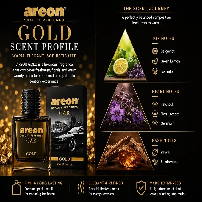 Car Perfume Gold - Air Freshener in Glass Bottle - Luxury Odor Eliminator Spray with Absorber Hanging Pad - Unique Fragrance & Long-Lasting Aroma for Vehicle, Office, Home - Made in Europe, 50ml