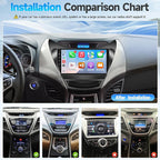 Android 13 Car Radio for Hyundai Elantra 2011 2012 2013 Stereo Upgrade with Wireless Carplay Android Auto 9'' IPS Touchscreen with GPS Navigation Bluetooth SWC WiFi Backup Camera MIC（4+64G）