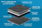 Bulldogology SUV Cargo Liner for Dogs 55"x106" Heavy Duty Pet Trunk Cargo Cover - Dog Car Seat Cover Waterproof Nonslip - Dog Hair, Muddy Paws, Scratches Protector for Cars Vans SUVs (X-Large, Grey)