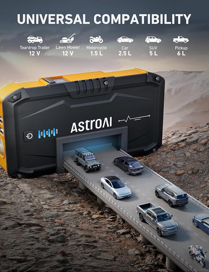 S8 Car Battery Jump Starter, Car Jumper Starter Battery Pack for Up to 6.0L Gas & 3.0L Diesel Engines, 12V Portable Jump Box with 3 Modes Flashlight and Jumper Cable(Yellow)