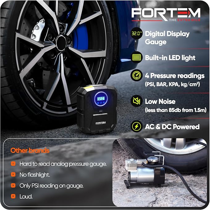 Tire Inflator Portable Air Compressor, Air Pump for Car Tires and Bikes, Car Tire Pump w/Auto Shut Off, 150 PSI, 110V AC 12V DC, LED Light, Carrying Case, Perfect For Men, Women