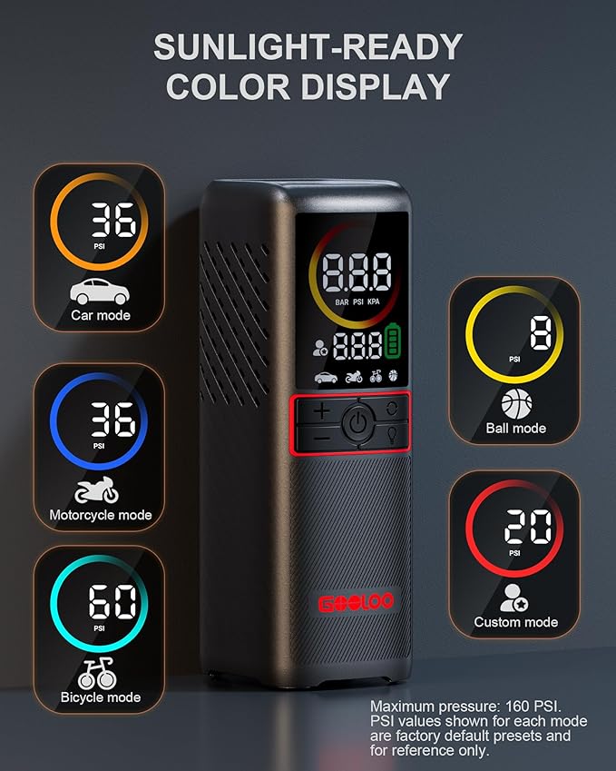 GT160 Tire Inflator Portable Air Compressor, 4X Faster 160PSI Portable Air Pump for Car Tires, Cordless Tire Pump with Digital Pressure Gauge for Cars, Bikes, Balls, Motorcycles,Auto-Shutoff