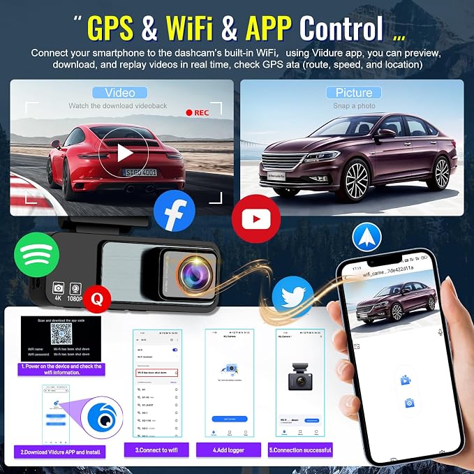 4K Dash Cam Front and Rear, 3.16" Screen Dual Dash Camera for Cars with WiFi & GPS, Night Vision, 170°Wide Angle Car Dashboard Cam, G-Sensor, Loop Recording, 64GB Card Included