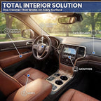 Total Car Interior Cleaner Kit - Interior Car Cleaner, Car Seat Cleaner & Car Cleaning Supplies - Car Screen Cleaner, Interior Car Cleaning kit for Leather, Vinyl, Glass & Plastic & More - 16oz