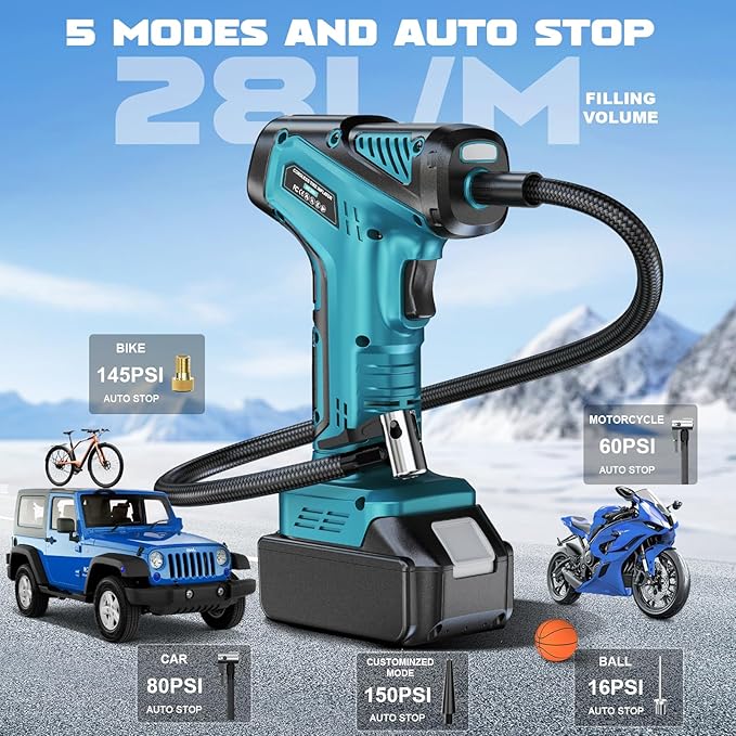 Tire Inflator Portable Air Compressor Compatible With Makita 18V Battery, 150PSI Air Pump, Cordless Tire Pump Digital Pressure Gauge, Tire Inflator for Car, Bike, Motorcycle (Tool Only)
