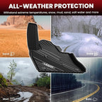 Floor Mats for Ford Explorer 2020-2021 6 Passenger TPE Custom Fit All Weather Protector Anti-Slip Floor Liners, 2021 2020 Explorer 6 Seats Accessories, 1st 2nd & 3rd Row, 4pcs Black