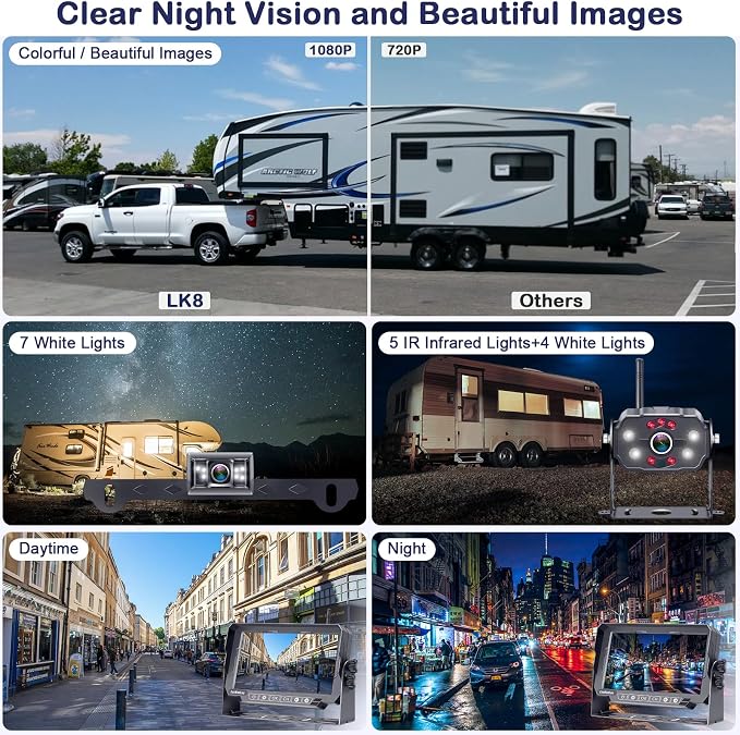 HD 1080P 7 inch RV Wireless Backup Camera: Dual Camera 30-Min Easy Install Clear Night Vision 4 Channels Recording Touch Key Monitor Rear View Camera for Furrion Pre-Wired RVs Travel Trailers Camper