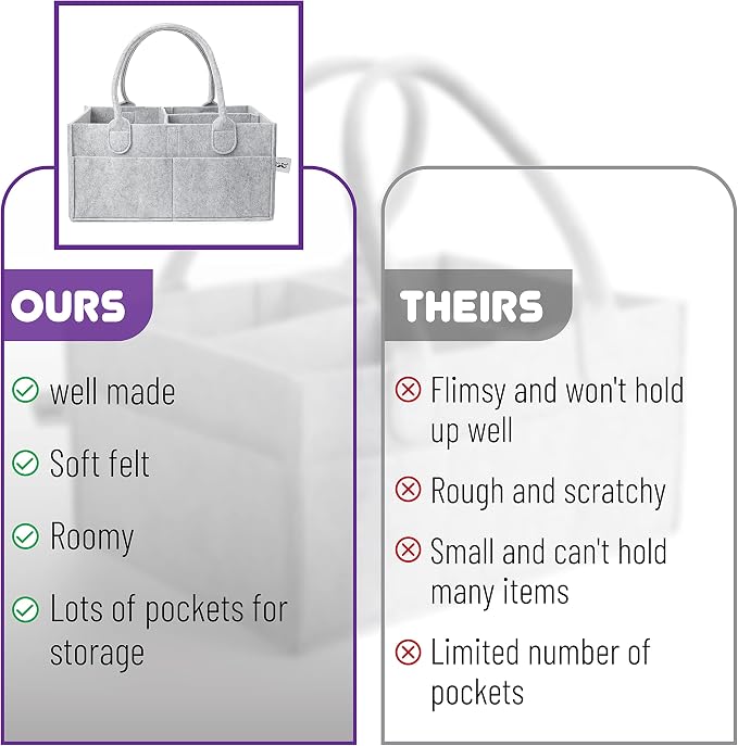Mr. Pen- Baby Diaper Caddy Organizer, Gray, Medium | Nursery Storage Bin and Car Organizer for Diapers and Baby Wipes