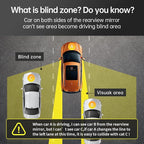 Car Blind Spot Detection System, 24GHz Millimeter Wave Radar Sensor Blind Spot Monitoring System Kit, Universal Car SUVs Trucks RVs Lane Changing Warning with Reversing Radar Parking System