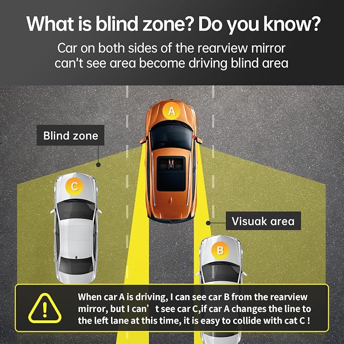Car Blind Spot Detection System, 24GHz Millimeter Wave Radar Sensor Blind Spot Monitoring System Kit, Universal Car SUVs Trucks RVs Lane Changing Warning with Reversing Radar Parking System