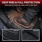 Floor Mats & Backrest Mats & Trunk Mat for Mazda CX5 2017-2025 All Weather TPE Custom Fit Floor Liners Car Mats Accessories, Include 1st & 2nd Row & Seatback & Cargo Mats, Black