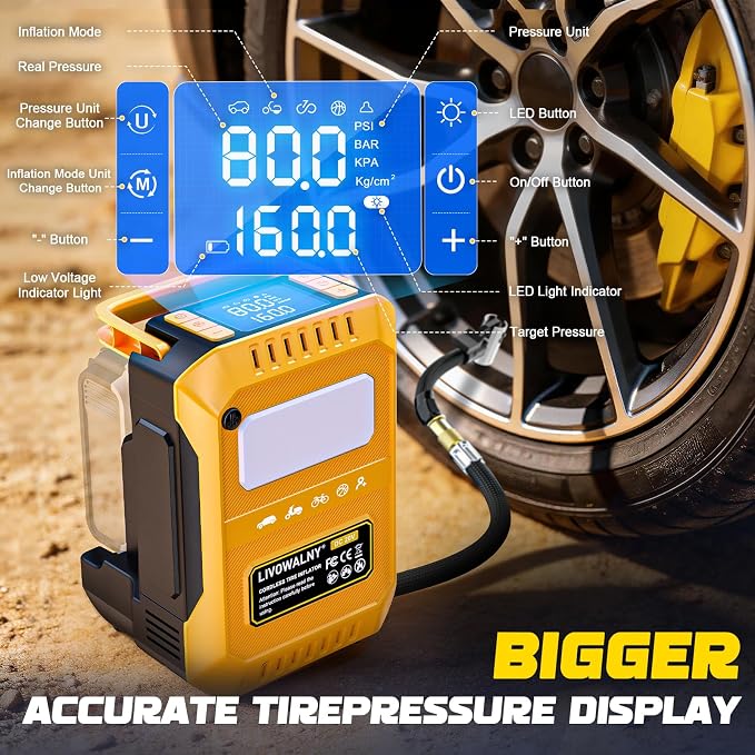 5X Faster Tire Inflator Air Compressor, 160PSI Cordless Air Pump Compatible with Dewalt 20V Battery with Digital Pressure Gauge, Deflator & Auto Shut-Off for Car, Motorcycle (Tool Only)