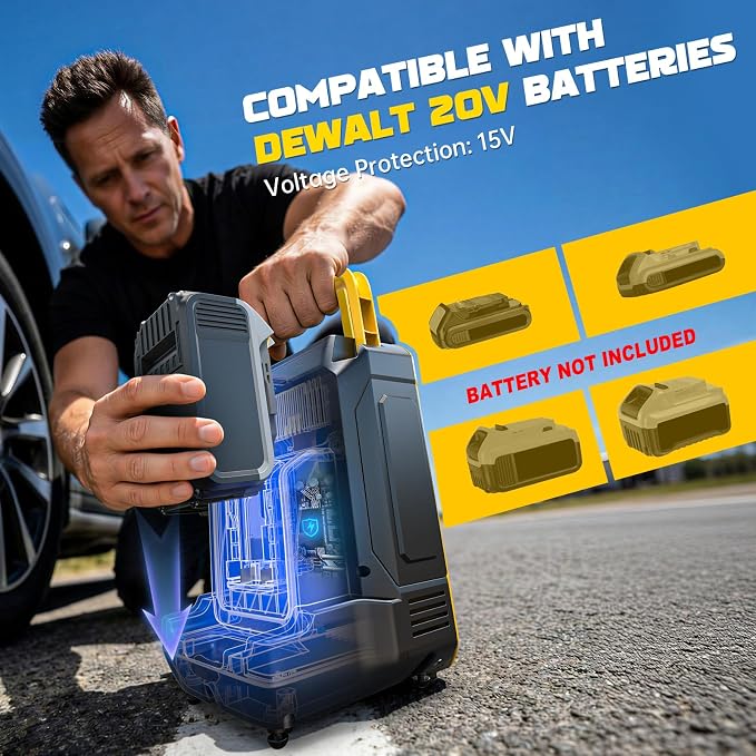 5X Faster Tire Inflator Air Compressor, 160PSI Cordless Air Pump Compatible with Dewalt 20V Battery with Digital Pressure Gauge, Deflator & Auto Shut-Off for Car, Motorcycle (Tool Only)