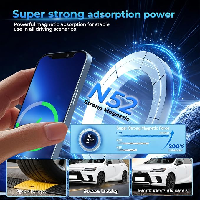 Phone Mount for MagSafe for Lexus RX RX350 RX350h RX500h Hybrid 2023 2024 2025 2026 Accessories 14-inch Screen Adjustable Magnetic Carbon Fiber Pattern Phone Holder for iPhone Samsung
