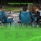 1000W Power Inverter 2000W Peak, DC 12V to 3X 120V AC | 3X AC, 2X 2.4Amp USB, Mounting Brackets and Clamps Included, RV, Car, Truck, Camping, Outdoor, Emergency, Portable