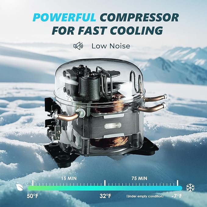 12 Volt Refrigerator, 23QT(22L) Compressor Electric Cooler APP Control, Car Fridge -4℉~68℉, Portable Refrigerator 12/24V DC 100-240V AC, Portable Freezer for Camping, Boat, Travel